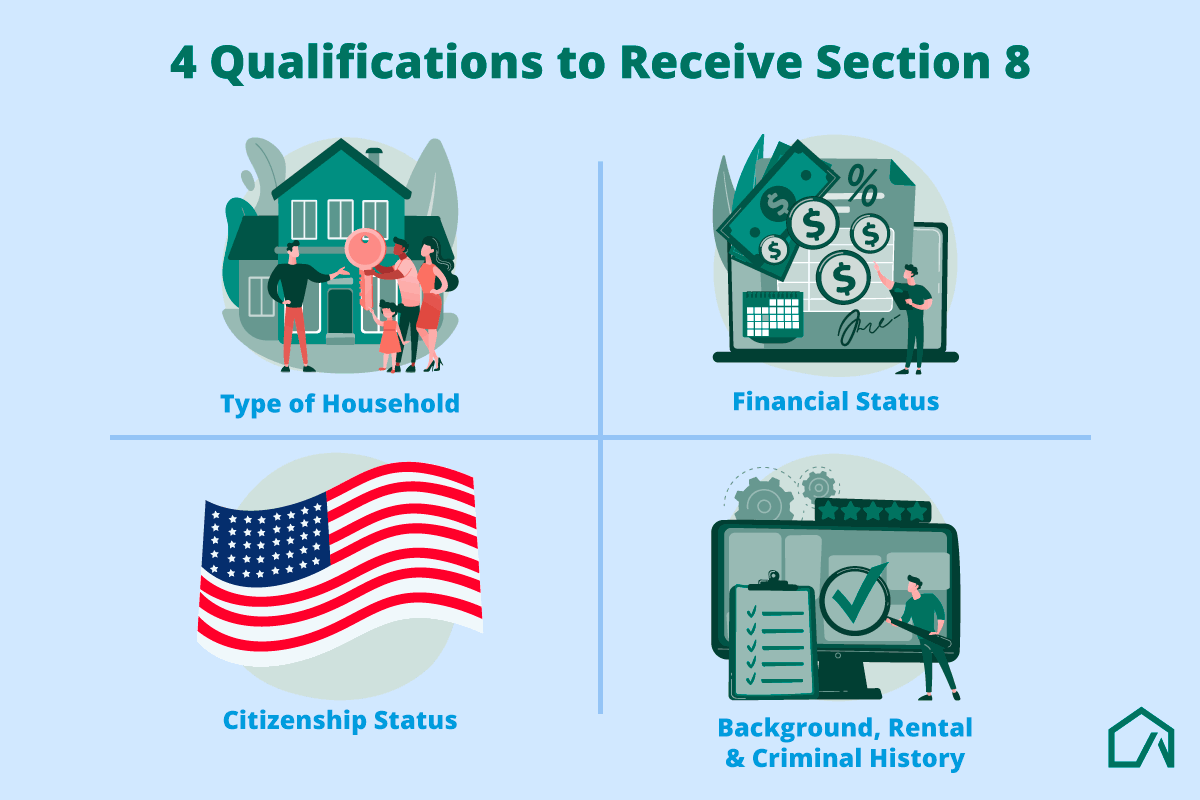 section 8 requirements